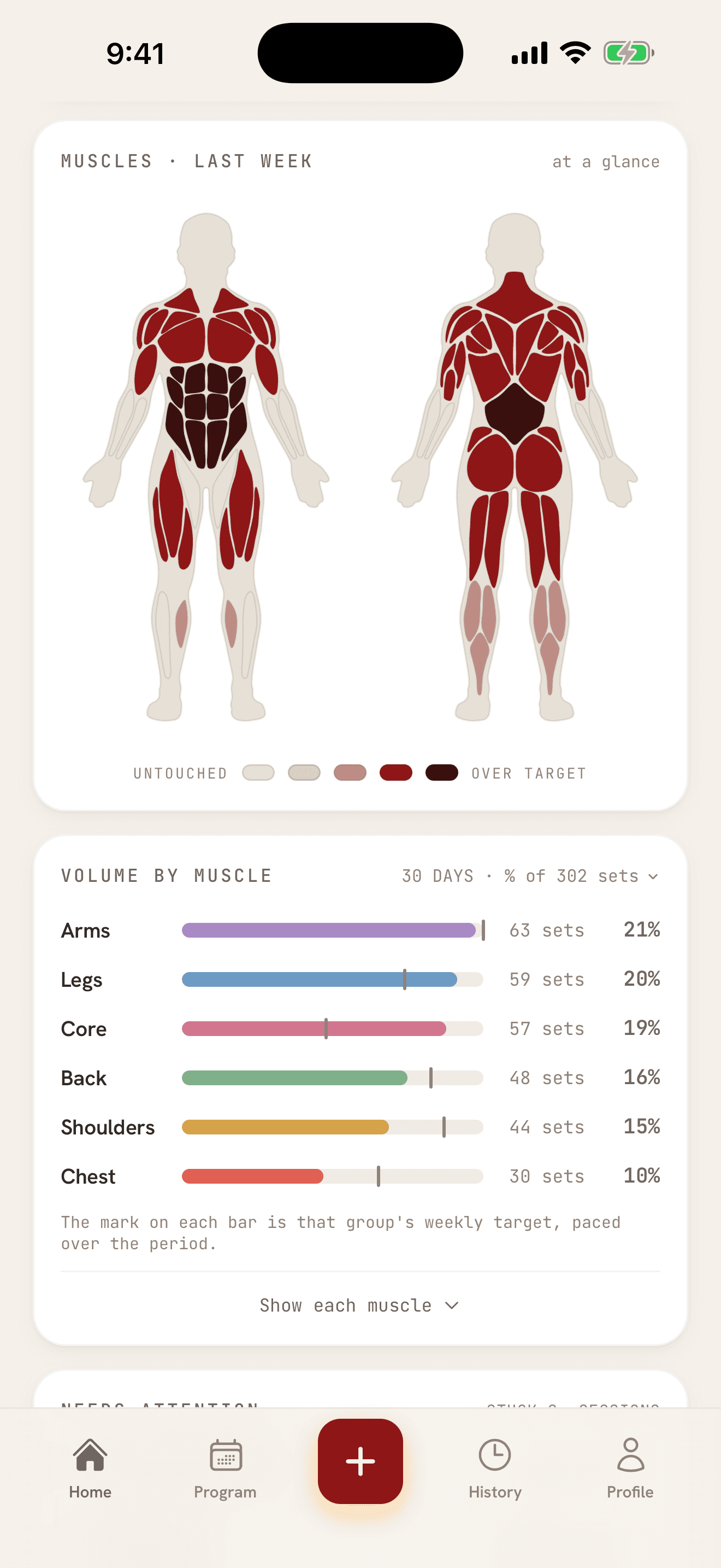 Home: a body map of the muscles trained last week, then volume by muscle with a mark at each group’s weekly target