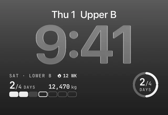 The Lock Screen with Shojin above and below the clock. Above it, today’s session: Upper B. Below it, a wide widget naming the next session, Lower B on Saturday, with a 12-week streak, 2 of 4 days, 12,470 kg and a tile for each day, and a ring showing 2 of 4 days.