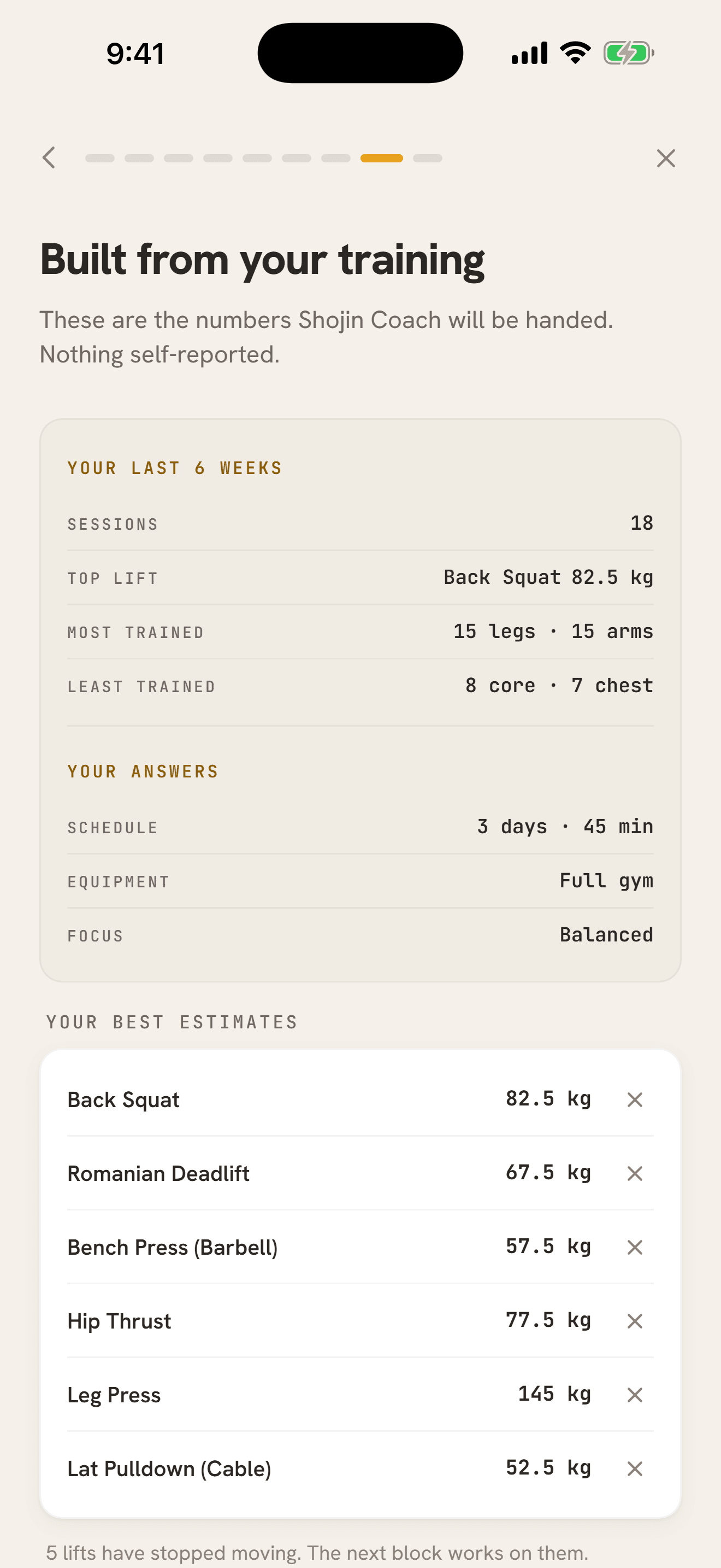 The quiz's review screen: your last six weeks of sessions, your top lift, the muscles you train most and least, your answers, and your best estimates for six lifts